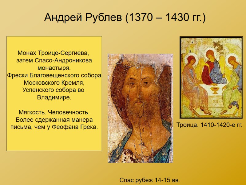 Андрей Рублев (1370 – 1430 гг.) Троица. 1410-1420-е гг.  Спас рубеж 14-15 вв.